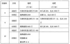 Figure G2010100458401D00141