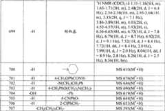 Figure A20058002669606341