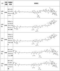 Figure BDA0002889616220004071