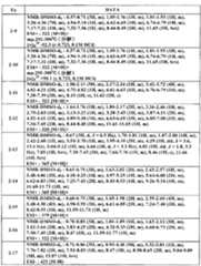 Figure BPA00001446920500871