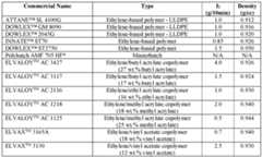 Figure imgf000015_0001