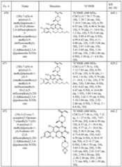 Figure imgf000247_0001