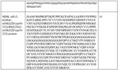 Figure imgf000148_0001