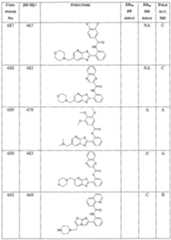 Figure imgf000494_0001