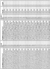 Figure imgf000225_0001