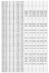 Figure 112117718-A0304-12-0148-23