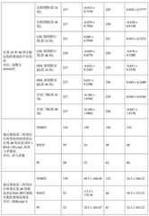 Figure 589479DEST_PATH_IMAGE037