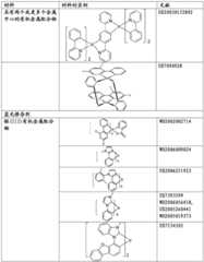 Figure BDA0001880648080000531