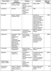 Figure imgf000056_0001