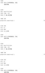 Figure IDA0002221247250001211