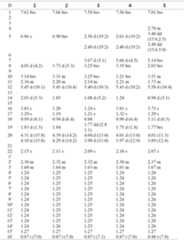 Figure 112011084131306-pat00008