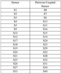 Figure imgf000048_0001