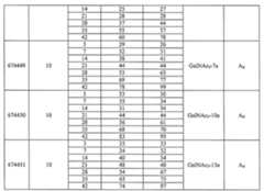 Figure 2023113843000302