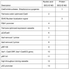 Figure imgf000006_0001