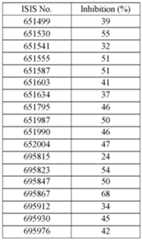 Figure imgf000161_0001