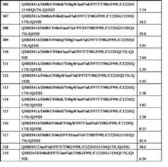 Figure 2022120155000067