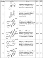 Figure imgf000142_0001