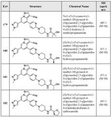 Figure imgf000290_0001