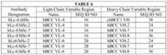 Figure imgf000076_0001