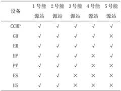 Figure GDA0003728222250000125