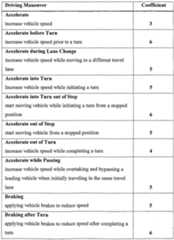 Figure imgf000018_0001