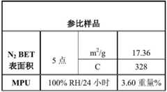 Figure BDA0002554785030000162