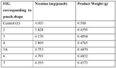 Figure imgf000058_0001