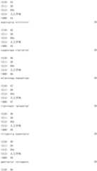 Figure IDA0000812020540000081