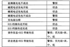 Figure BPA00001216406200201