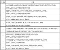 Figure BDA0002388714120000262