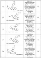 Figure imgf000169_0001