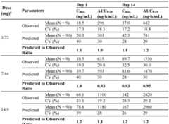 Figure imgf000071_0001