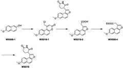 Figure GDA0003480931630000511