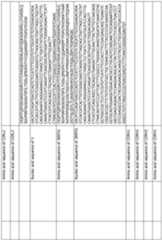 Figure imgf000280_0001