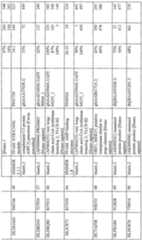 Figure imgf000060_0001