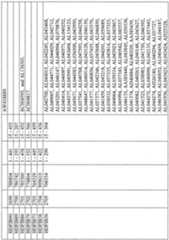 Figure imgf001144_0001