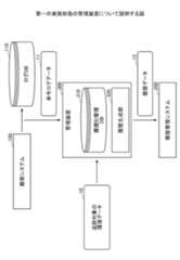 Figure 2023012217000001