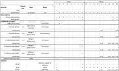 Figure imgf000594_0001