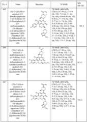 Figure imgf000241_0001