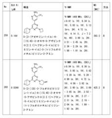 Figure 2023011775000310