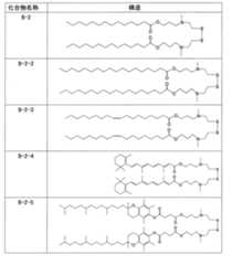 Figure JPOXMLDOC01-appb-T000007