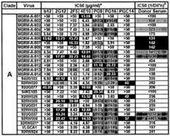 Figure imgf000148_0001