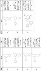 Figure BDA0003027264030000851