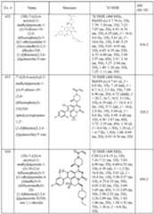 Figure imgf000238_0001