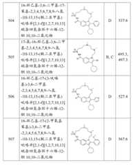 Figure BDA00002913362800711