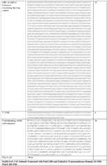 Figure imgf000037_0001