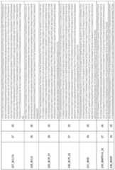 Figure imgf000164_0001