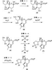 Figure BSA00000666899900321