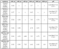 Figure imgf000012_0001