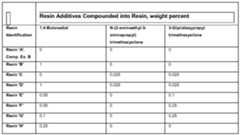 Figure imgf000030_0001